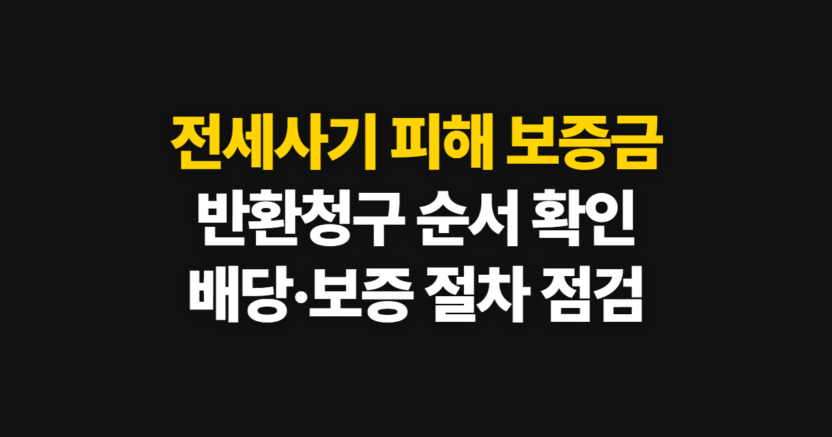 전세사기 피해 보증금 보장, 반환청구부터 회수까지 순서