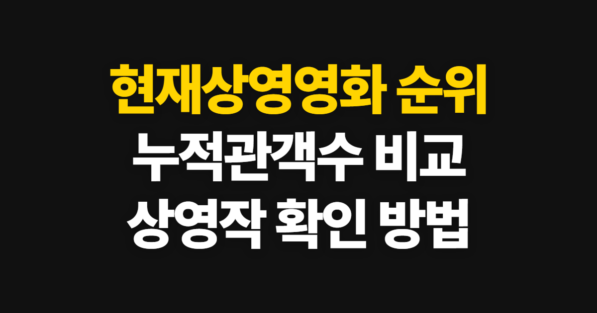 현재상영영화 순위, 누적관객수와 상영작 비교 방법