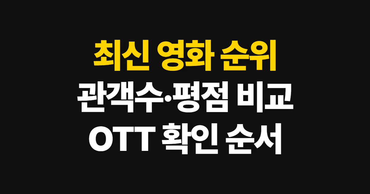 최신 영화 순위, 관객수·한국 평점·OTT 확인법