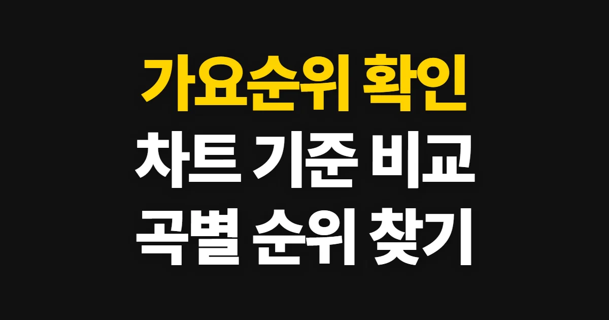가요순위, 실시간·기간별 차트에서 곡 찾는 순서