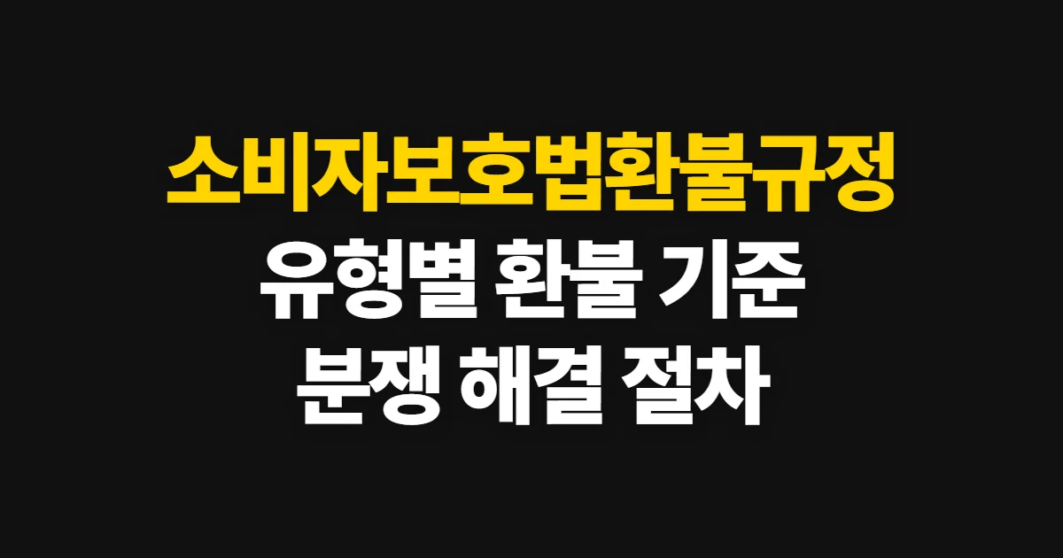소비자보호법환불규정, 피해 유형별 환불 기준과 분쟁 해결 절차