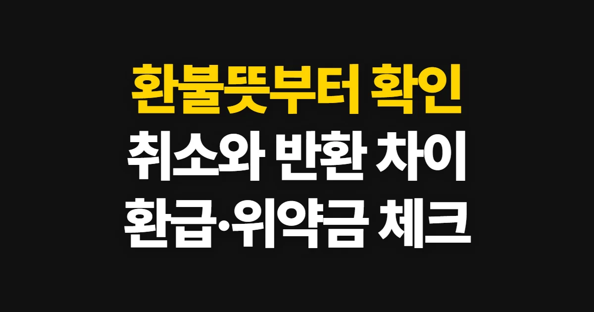 환불뜻, 결제 취소·반환과 해지 후 환급 확인법